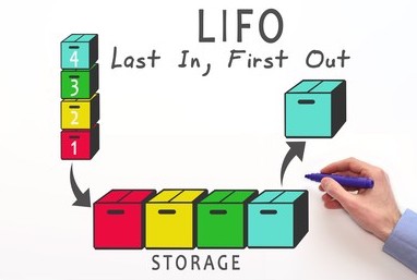 Is the Principle of Last in First Out (LIFO) cast in stone? - Prem ...